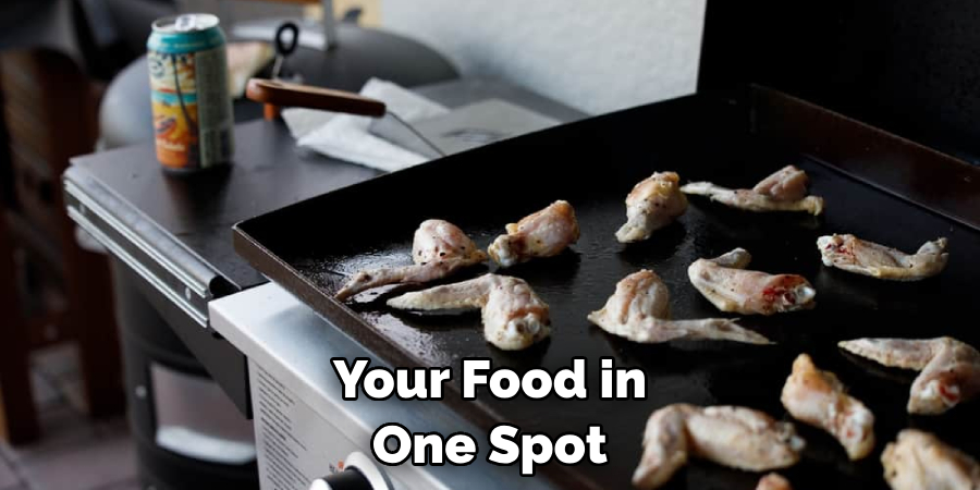 Your Food in One Spot