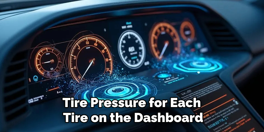 Tire Pressure for Each 
Tire on the Dashboard