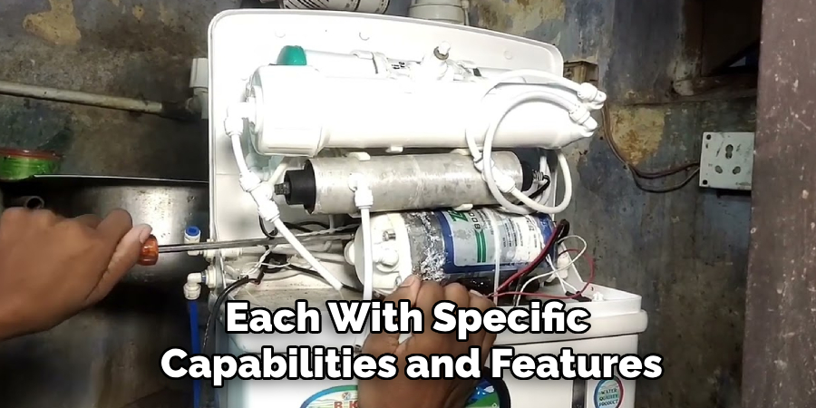 Each With Specific 
Capabilities and Features