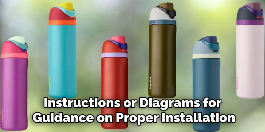 Instructions or Diagrams for 
Guidance on Proper Installation
